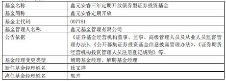 郭卉离任鑫元基金旗下4只债基