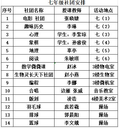 西安市航空六一八中学社团活动精彩纷呈