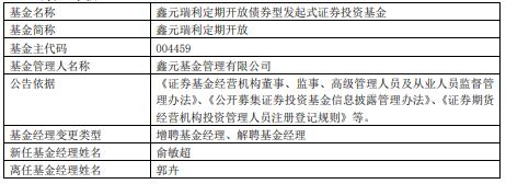 郭卉离任鑫元基金旗下4只债基