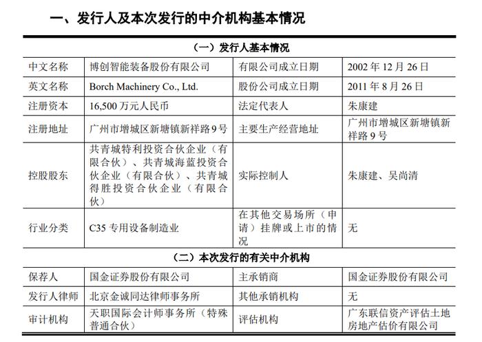 7家IPO企业终止！