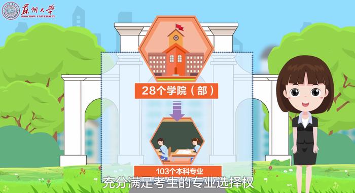 @2024高考生，7分钟动画片带你了解苏州大学2024年招生政策