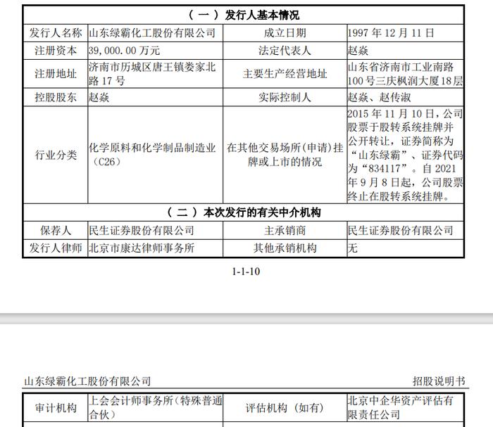 7家IPO企业终止！