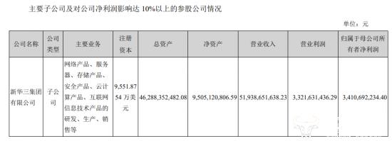 新华三高级副总裁杜伟警官大学毕业？但却一直负责人力资源