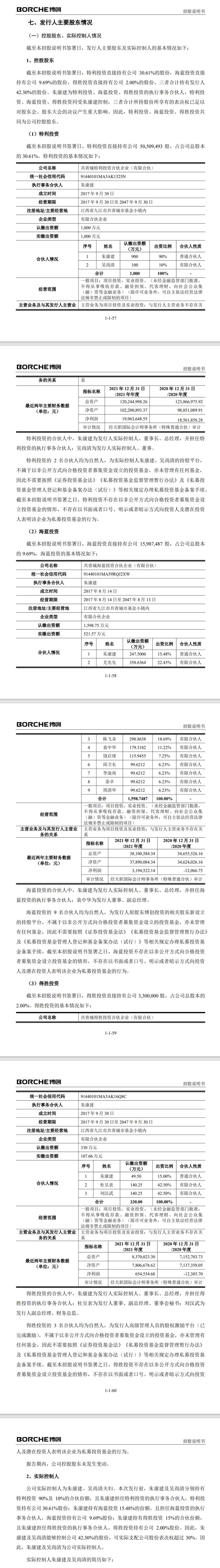 7家IPO企业终止！