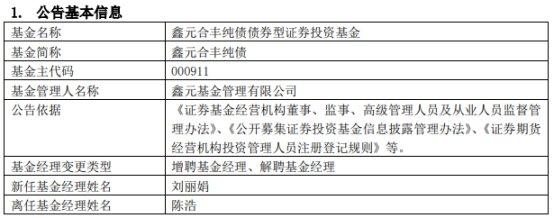 鑫元基金陈浩离任10只基金