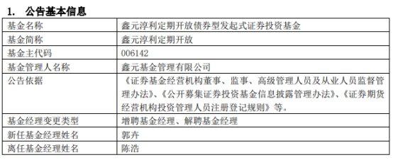 鑫元基金陈浩离任10只基金