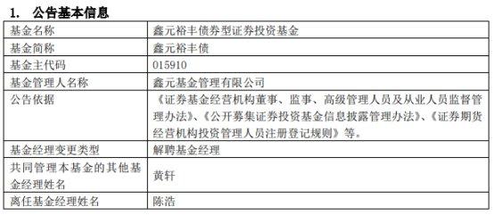 鑫元基金陈浩离任10只基金