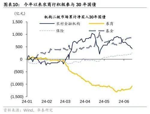 中小银行关停潮来了！