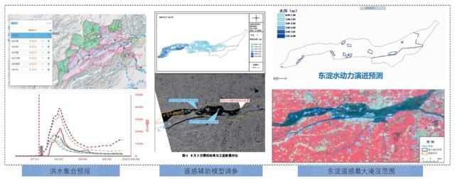 为水利发展贡献“天眼智慧”，这一技术有多厉害？