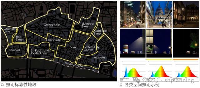 24小时城市的国际经验与启示