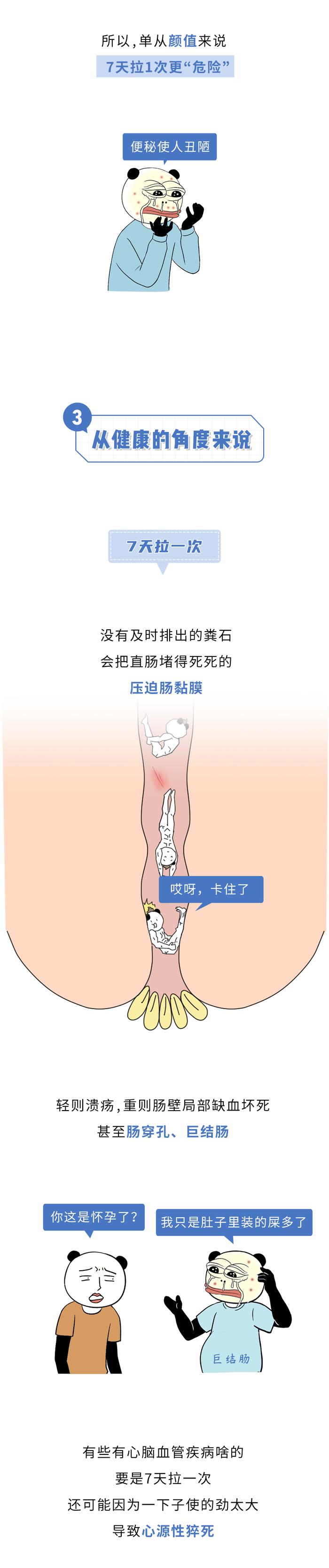 七天拉一次VS一天拉七次，哪个更危险？