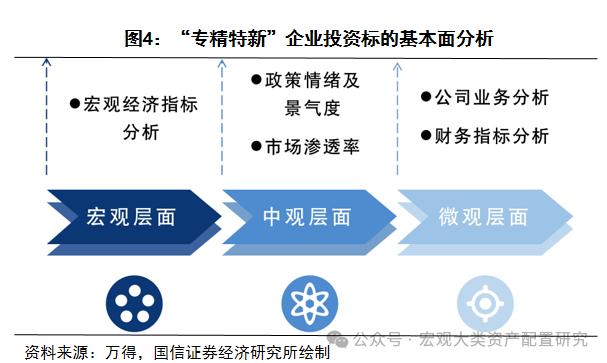 【国信策略】新质生产力研究合集