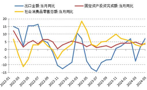 固收市场月度回顾｜收益率整体下行，曲线小幅平坦化