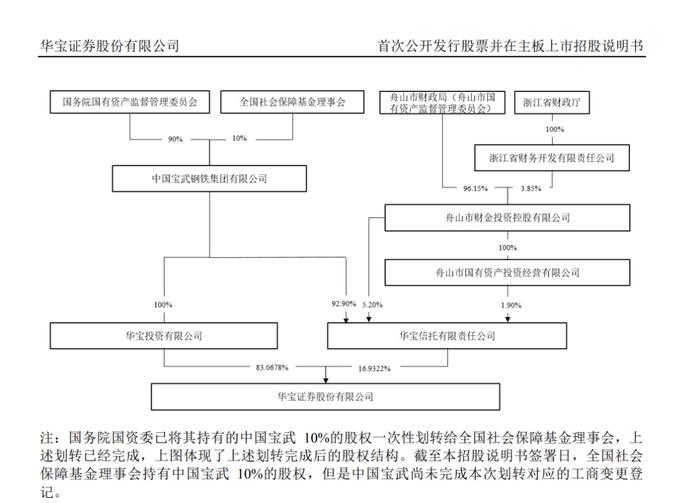 刚刚！某家券商刚撤回自己保荐的过会IPO企业，最后连自己也撤了！