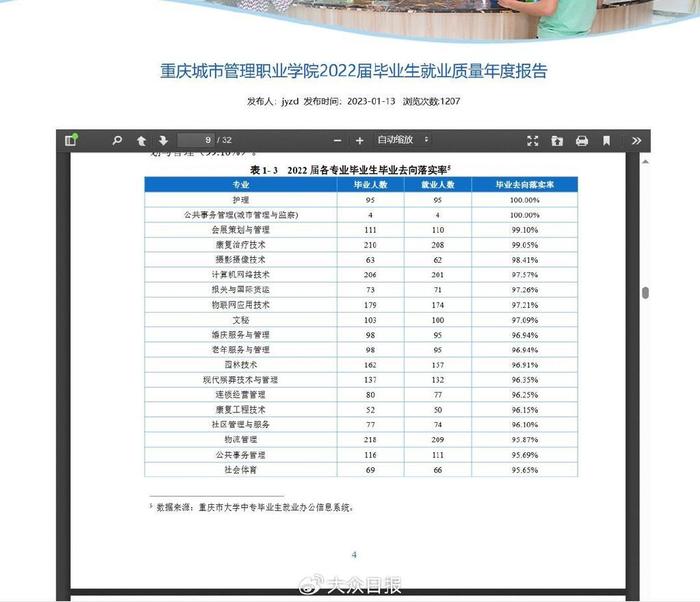 全国首个本科专业招生，殡葬职业前景如何？