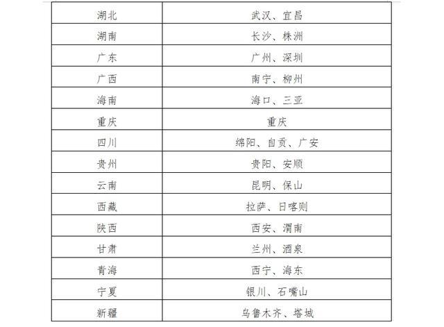 12123“电子行驶证”开启试点申领：覆盖北京、上海、天津等全国 60 城市