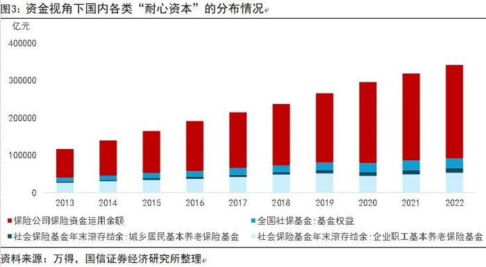 【国信策略】新质生产力研究合集