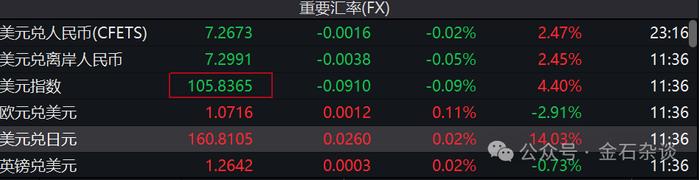 A股半年结：三张图刷屏，股民人均亏了1.4万...