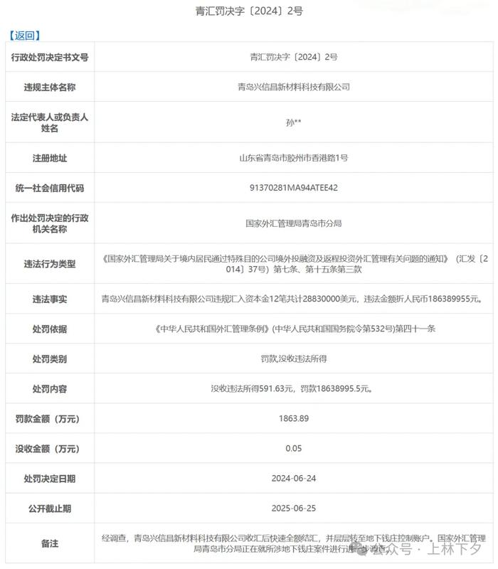 青岛一企业“资本金汇入+地下钱庄汇出”虚假外资模式被罚1800万元