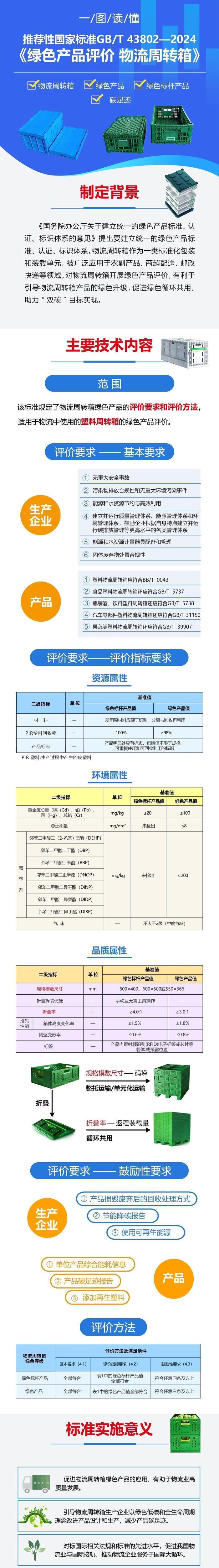 涉大数据“杀熟”、行驶证电子化 7月起一批新规将施行