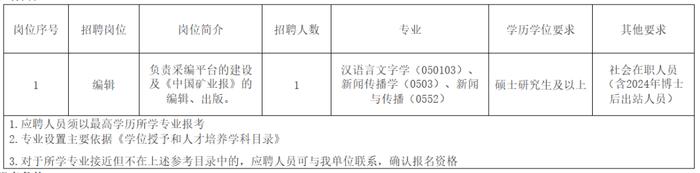 自然资源部国土整治中心、自然资源部第一海洋研究所、中国矿业报社等正在招聘 | 招聘信息