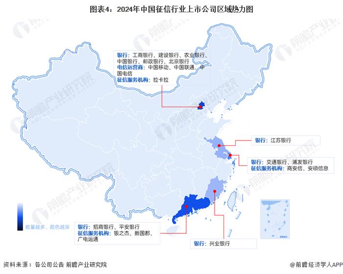 【干货】2024年征信行业产业链全景梳理及区域热力地图