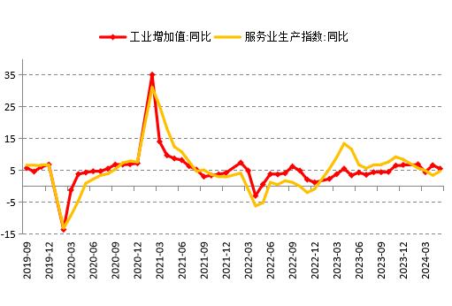 固收市场月度回顾｜收益率整体下行，曲线小幅平坦化