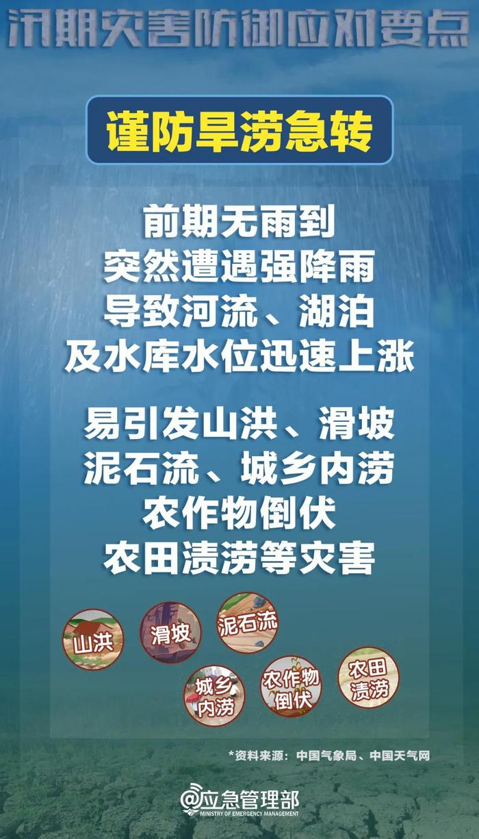 库塘随时翻坝，下游近500人！红色灾害预警，如何应对？