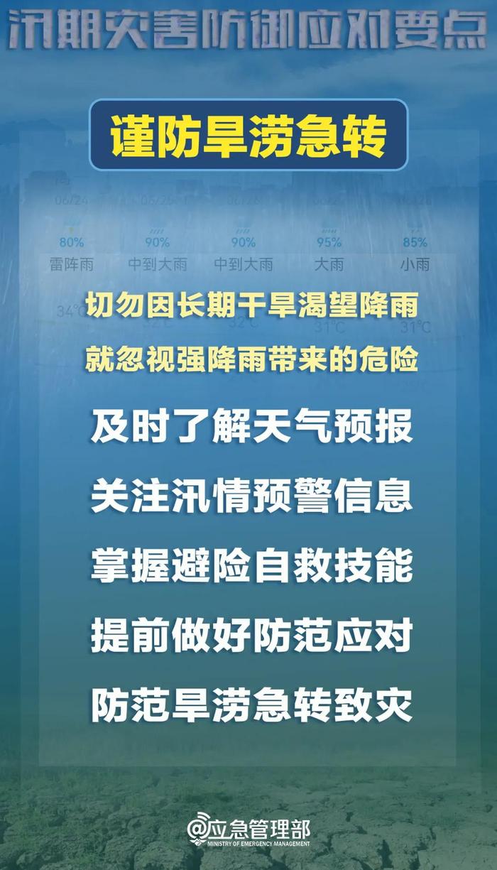 库塘随时翻坝，下游近500人！红色灾害预警，如何应对？