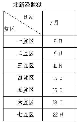 罪犯亲属、监护人：上海监狱2024年7月会见日安排，请查收！