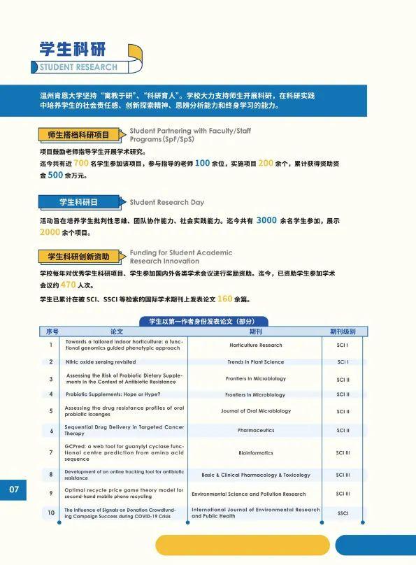 2024温州肯恩大学报考全攻略