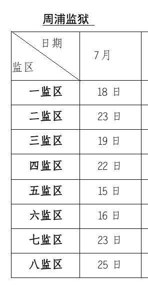 罪犯亲属、监护人：上海监狱2024年7月会见日安排，请查收！