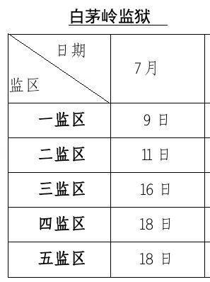 罪犯亲属、监护人：上海监狱2024年7月会见日安排，请查收！