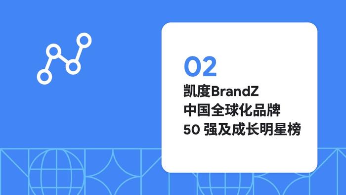 谷歌&凯度：2024中国全球化品牌50强