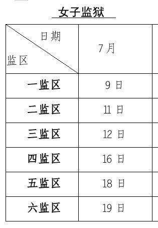 罪犯亲属、监护人：上海监狱2024年7月会见日安排，请查收！