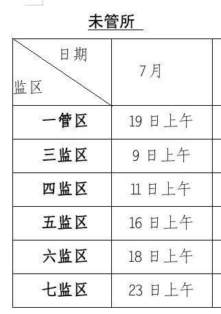 罪犯亲属、监护人：上海监狱2024年7月会见日安排，请查收！