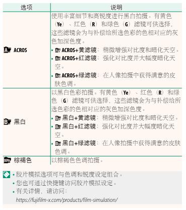 富士 X-S20 等多款相机获固件更新：新增 Reala Ace 胶片模拟，修复多种问题