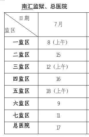 罪犯亲属、监护人：上海监狱2024年7月会见日安排，请查收！