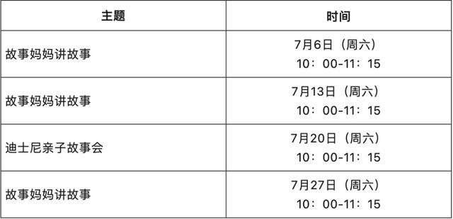 浦东图书馆7月活动一览→