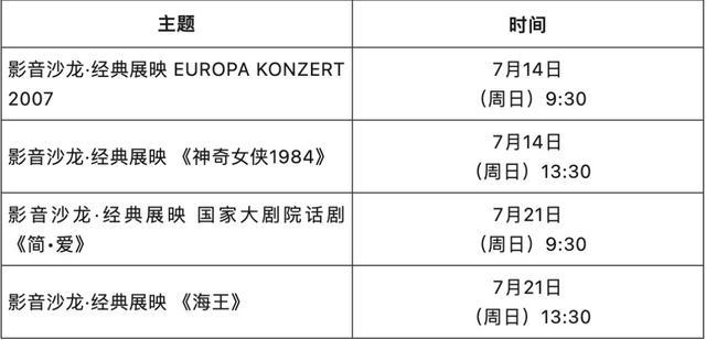 浦东图书馆7月活动一览→