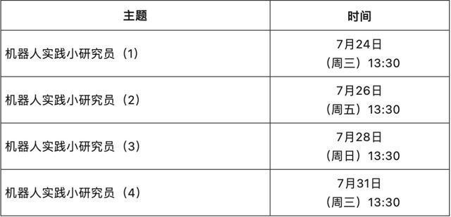 浦东图书馆7月活动一览→