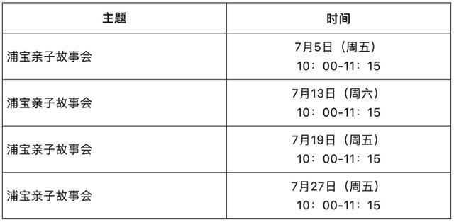 浦东图书馆7月活动一览→