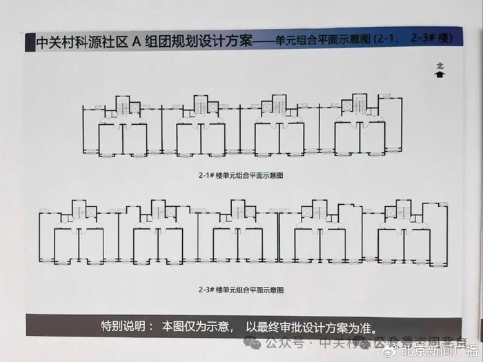 问后 | 中关村科源社区，“老破旧”将迎来“原拆原建”！