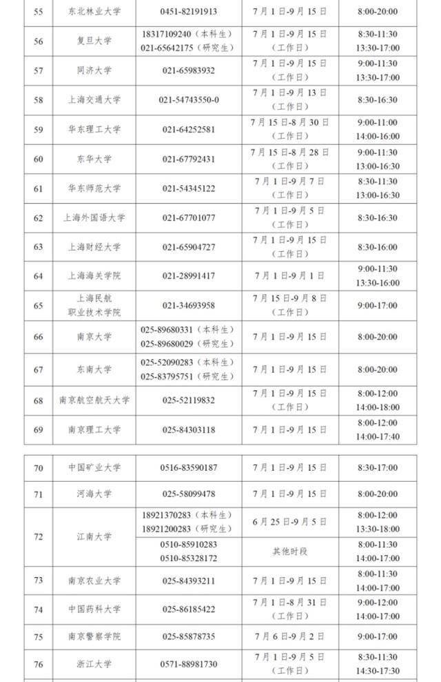 7月1日开通！高校学生资助热线电话汇总在此→