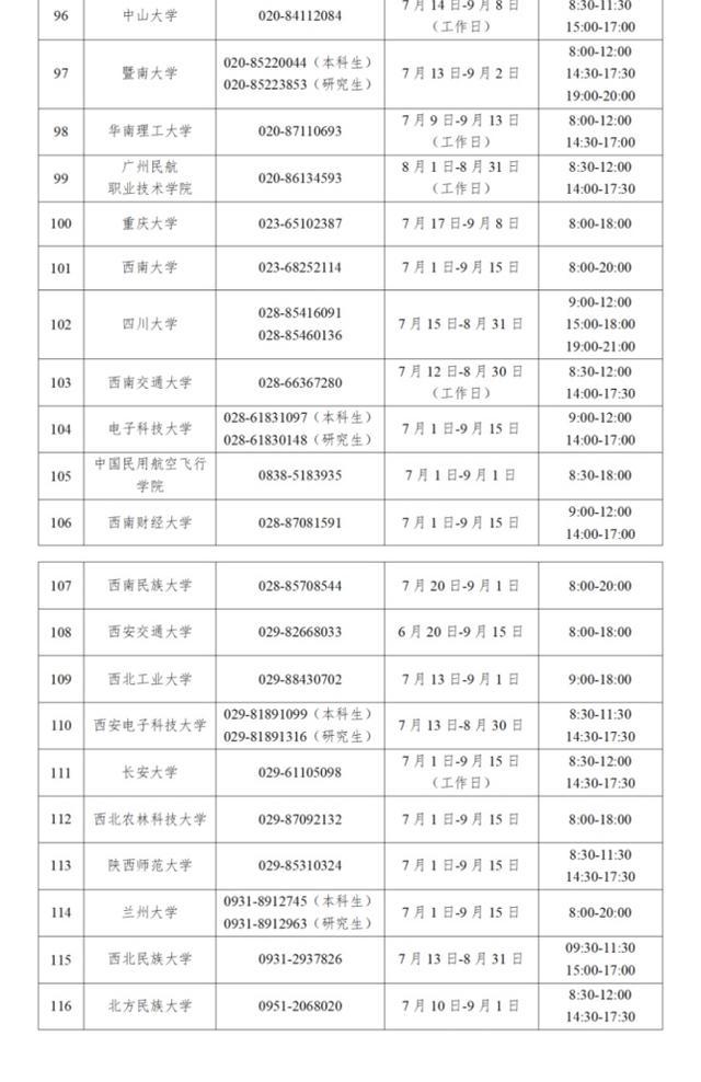 7月1日开通！高校学生资助热线电话汇总在此→