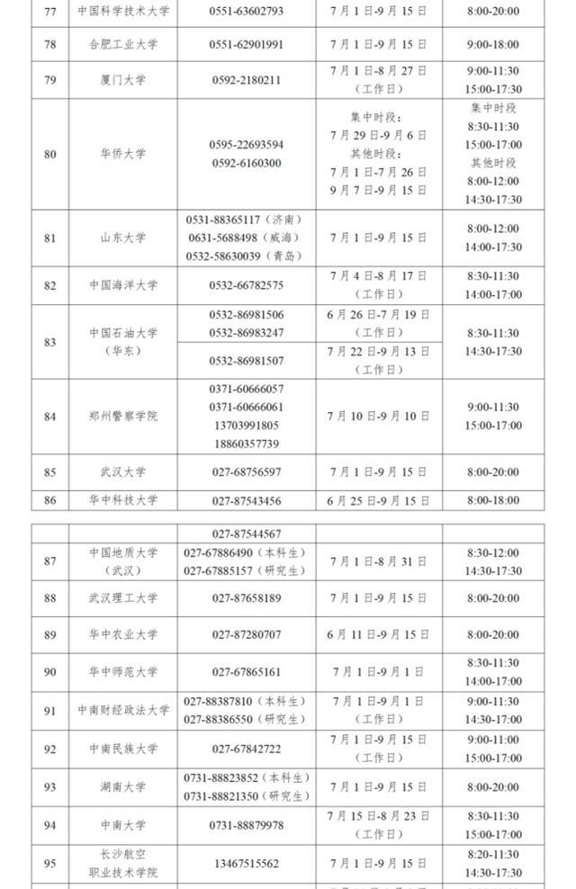 7月1日开通！高校学生资助热线电话汇总在此→