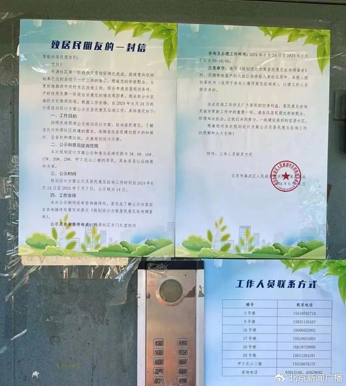 问后 | 中关村科源社区，“老破旧”将迎来“原拆原建”！