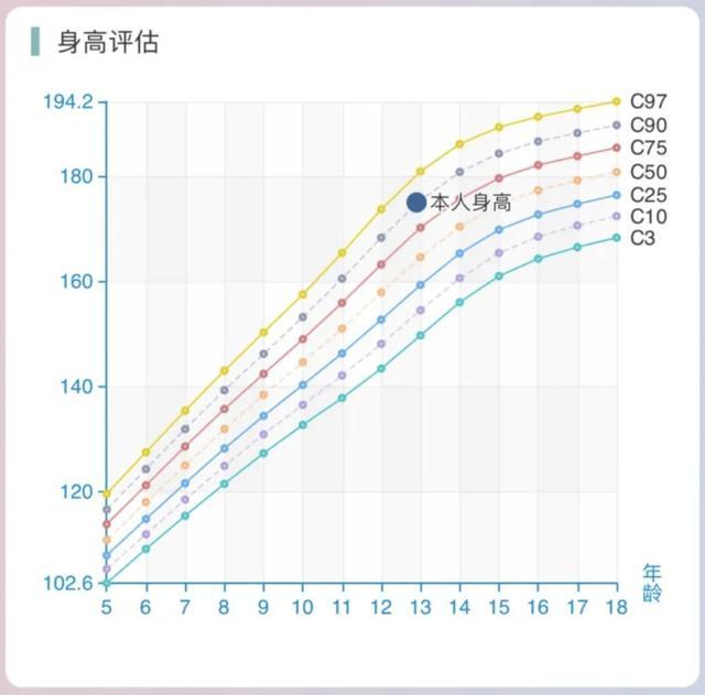 挖掘新潜能！2024年“小能人”上海市青少年体适能大赛报名啦