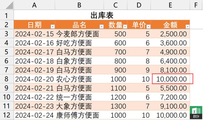 Excel 数据筛选难题解决