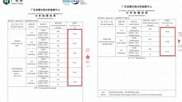 别把食物一股脑儿放冰箱，太可怕！